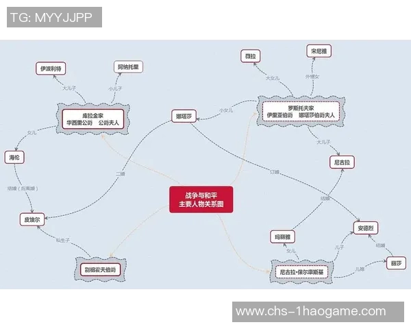 勇气与武器的较量探讨人性与战争的深层关系